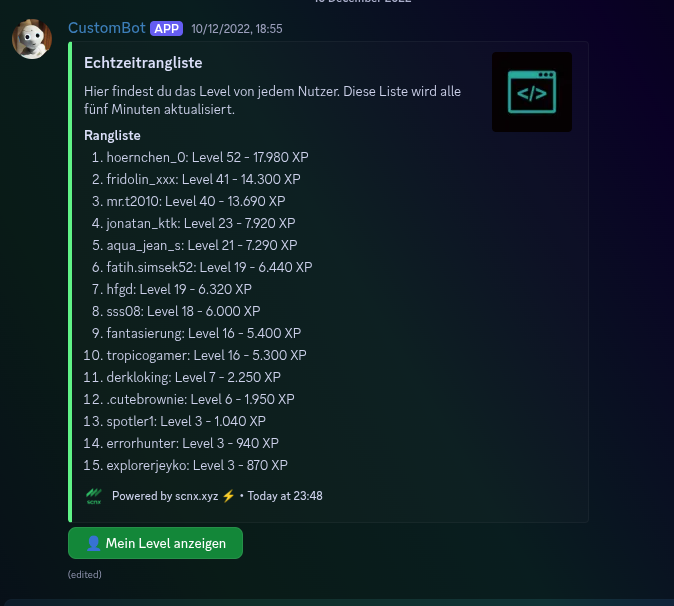 Screenshot einer Live-Rangliste vom ScootKit Server